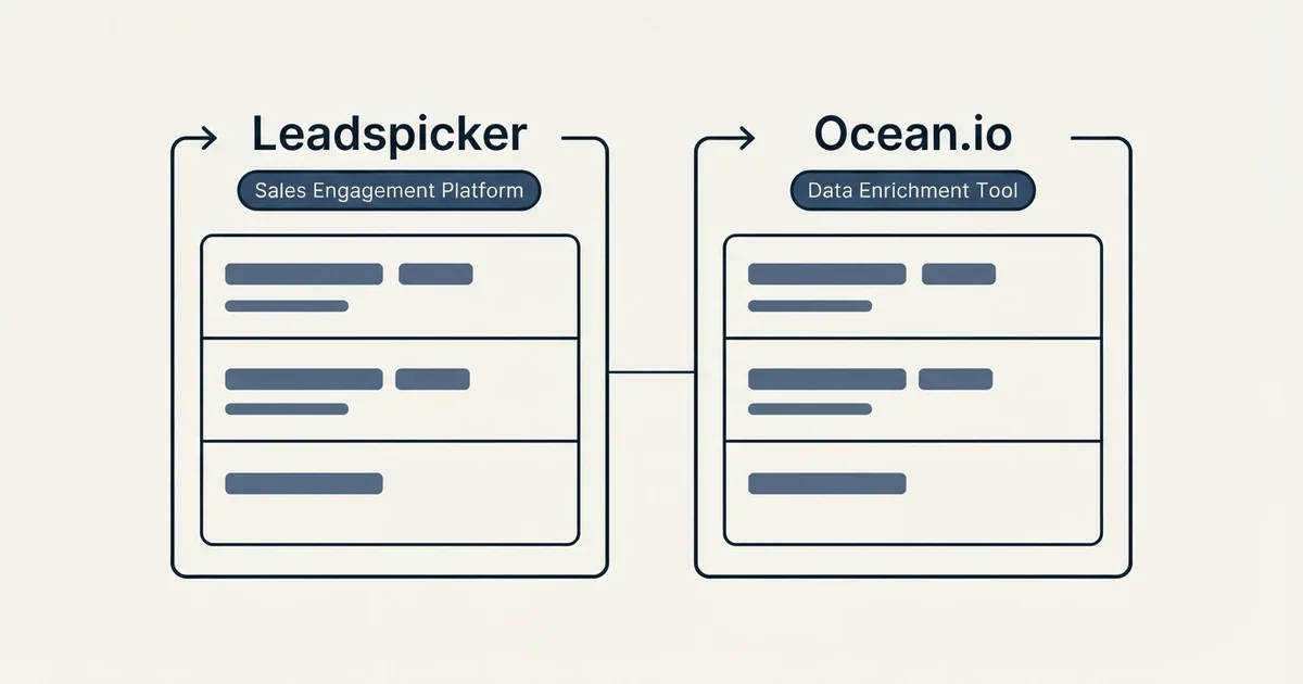 Side-by-side panels: Leadspicker vs Ocean.io (Sales Engagement Platform, Data Enrichment Tool)