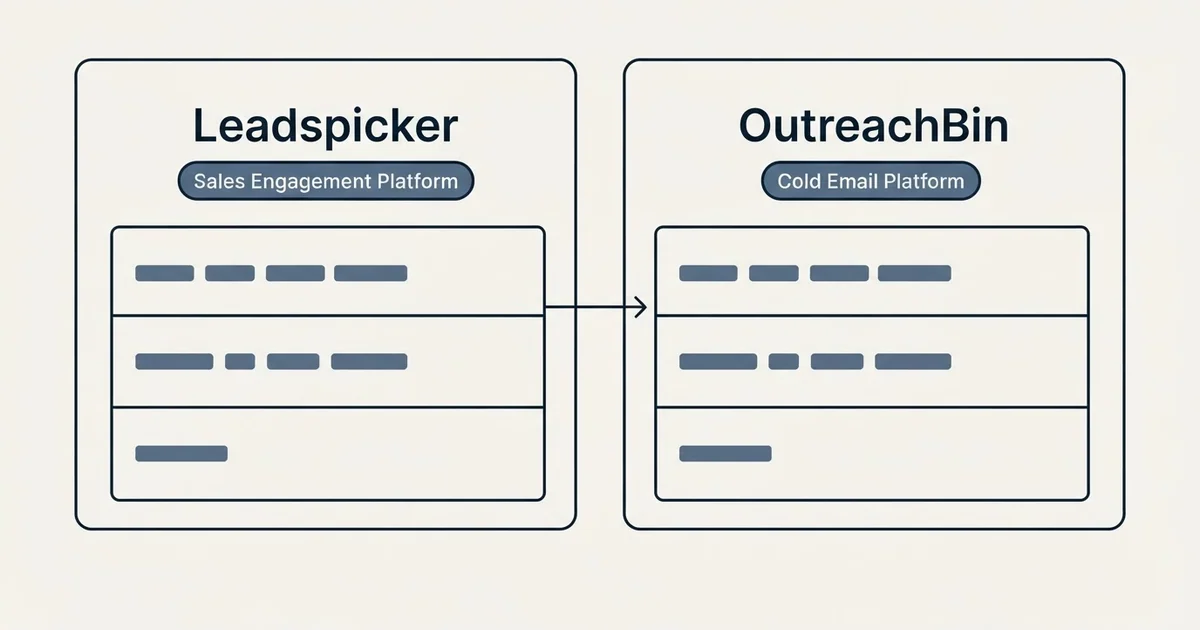 Side-by-side panels: Leadspicker vs OutreachBin (Sales Engagement Platform, Cold Email Platform)