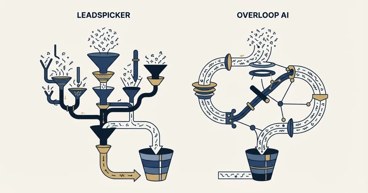 Editorial illustration for Leadspicker vs Overloop AI