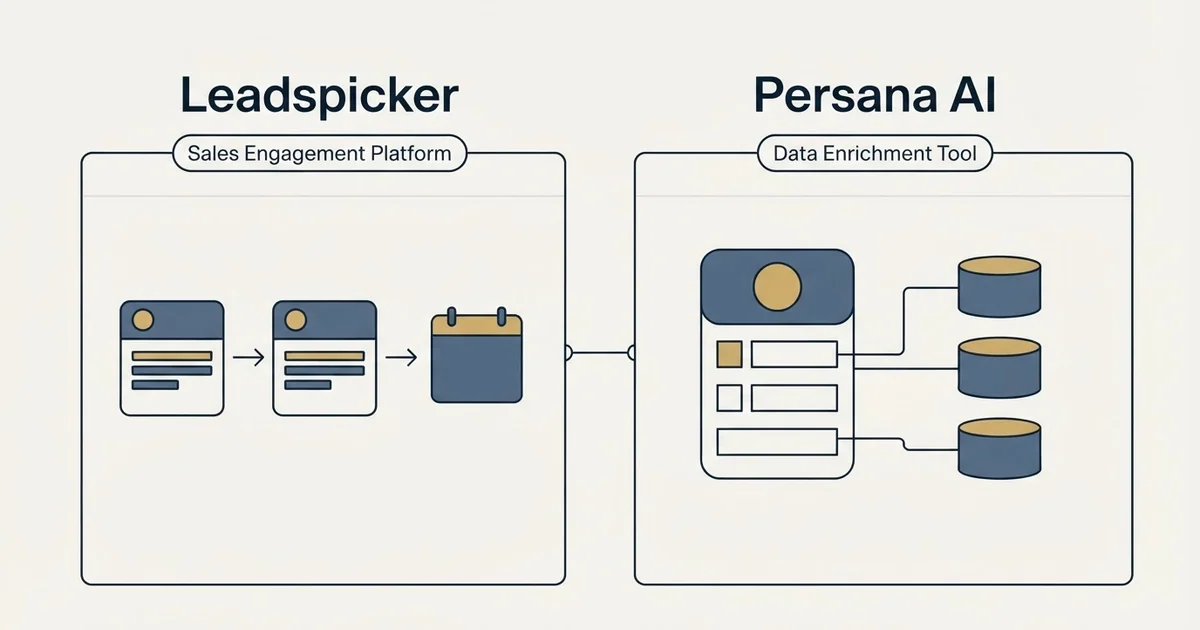 Side-by-side panels: Leadspicker vs Persana AI (Sales Engagement Platform, Data Enrichment Tool)