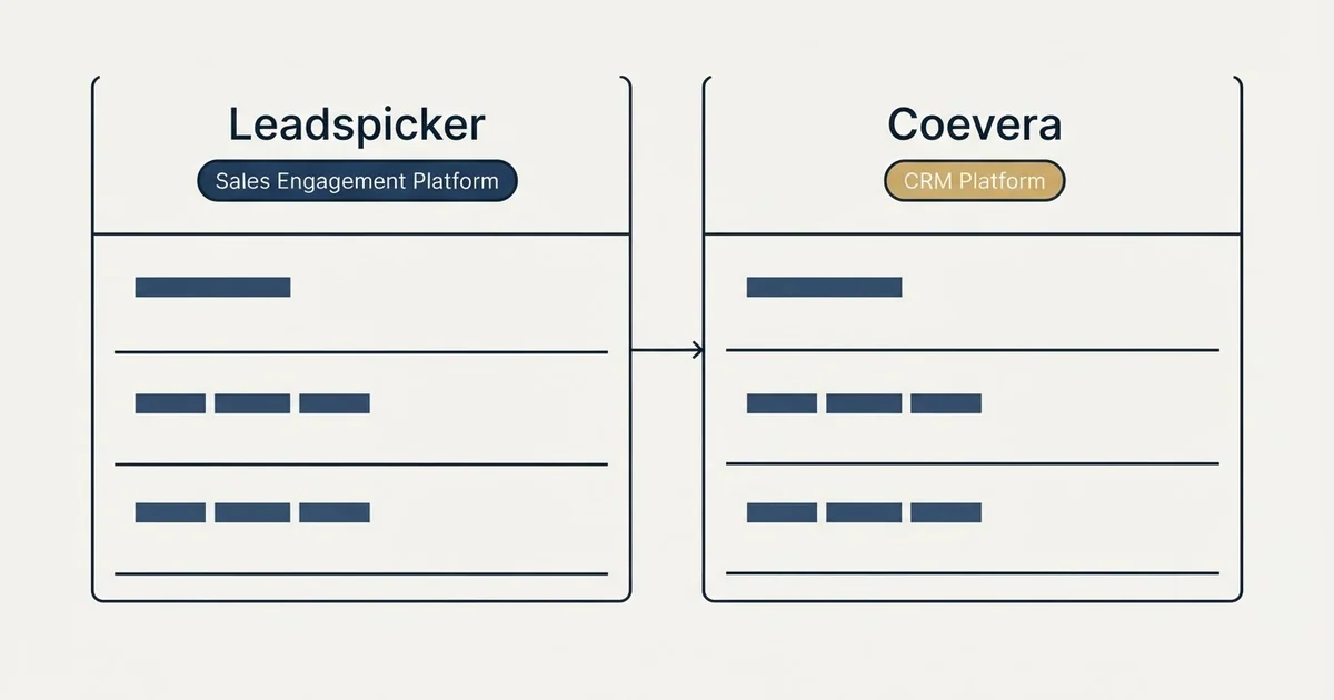 Side-by-side panels: Leadspicker vs Coevera (Sales Engagement Platform, CRM Platform)