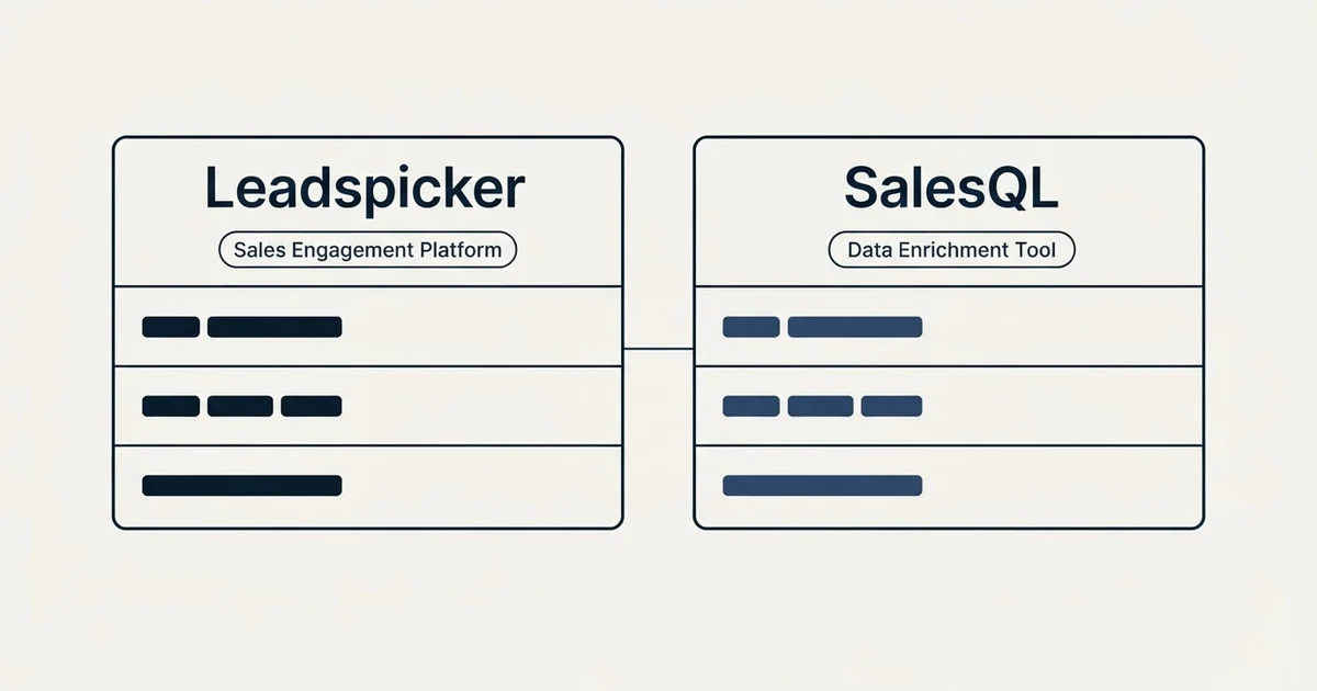 Side-by-side panels: Leadspicker vs SalesQL (Sales Engagement Platform, Data Enrichment Tool)