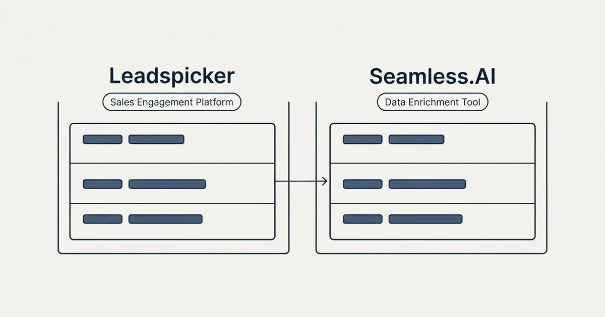 Side-by-side panels: Leadspicker vs Seamless.AI (Sales Engagement Platform, Data Enrichment Tool)