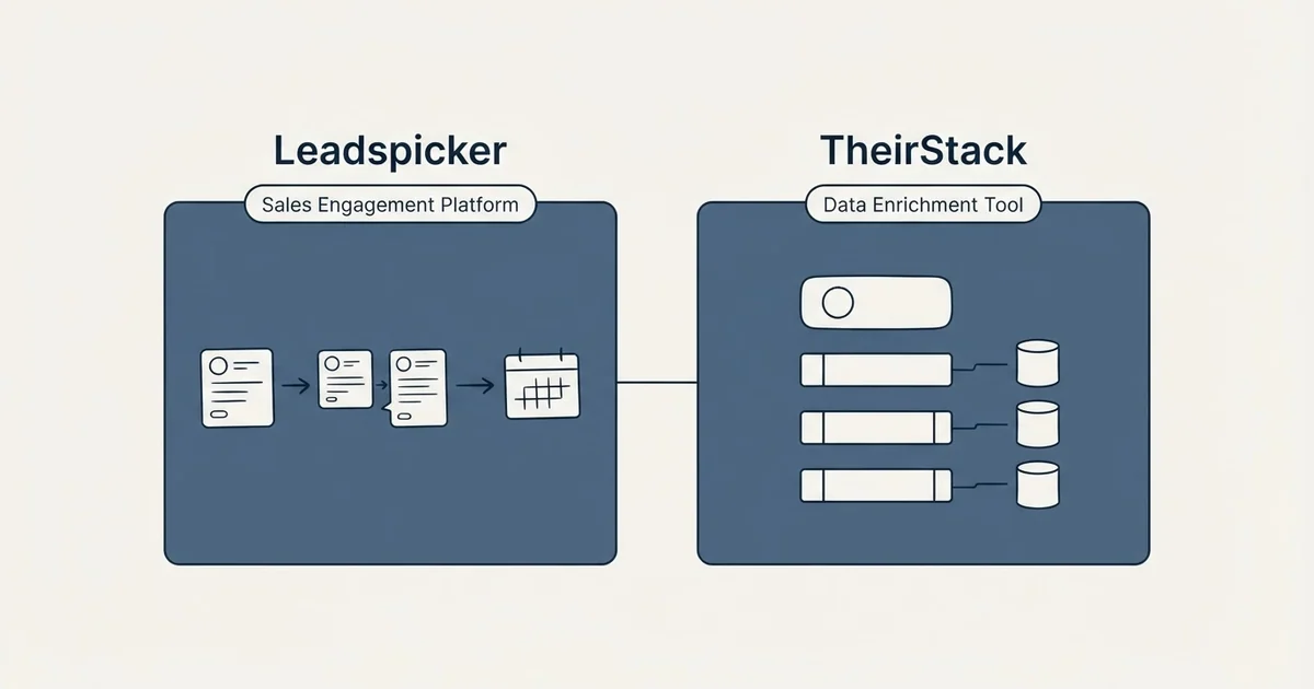 Side-by-side panels: Leadspicker vs TheirStack (Sales Engagement Platform, Data Enrichment Tool)
