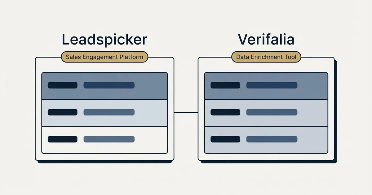 Side-by-side panels: Leadspicker vs Verifalia (Sales Engagement Platform, Data Enrichment Tool)