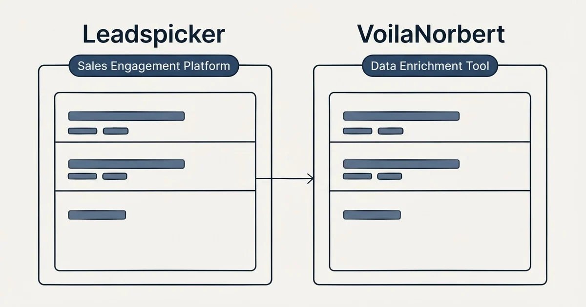 Side-by-side panels: Leadspicker vs VoilaNorbert (Sales Engagement Platform, Data Enrichment Tool)