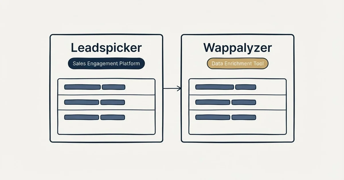 Side-by-side panels: Leadspicker vs Wappalyzer (Sales Engagement Platform, Data Enrichment Tool)