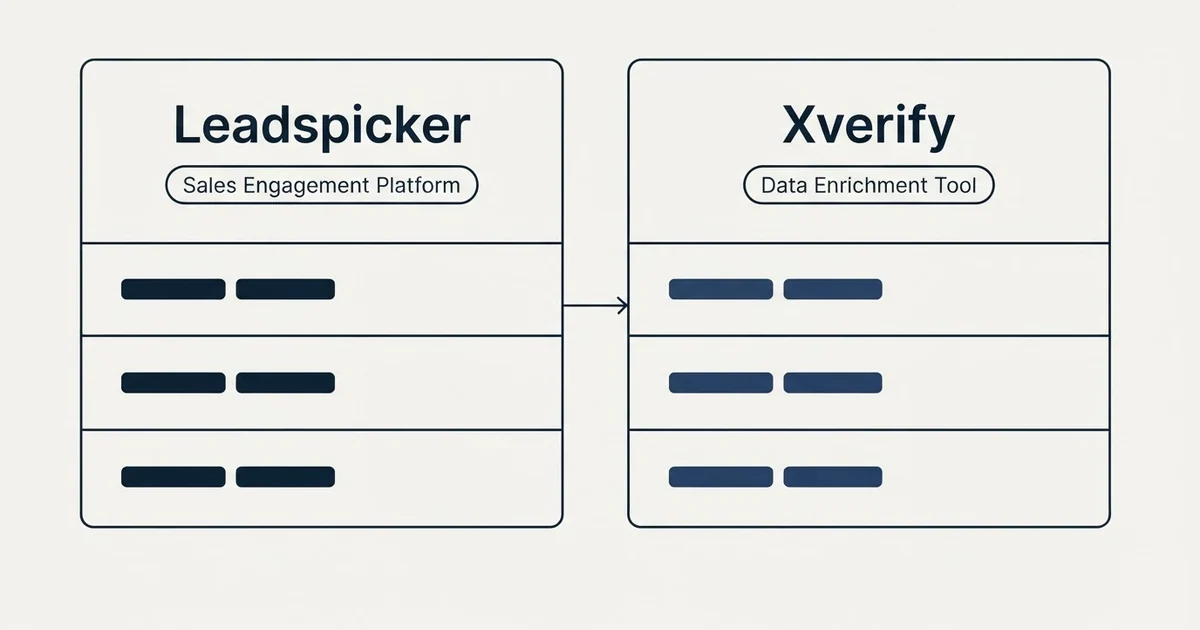 Side-by-side panels: Leadspicker vs Xverify (Sales Engagement Platform, Data Enrichment Tool)