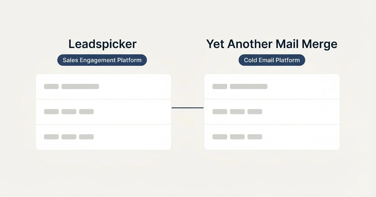 Side-by-side panels: Leadspicker vs Yet Another Mail Merge (Sales Engagement Platform, Cold Email Platform)
