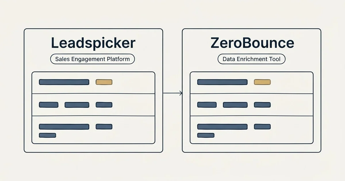 Side-by-side panels: Leadspicker vs ZeroBounce (Sales Engagement Platform, Data Enrichment Tool)