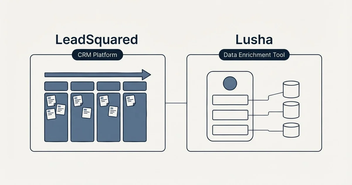 Side-by-side panels: LeadSquared vs Lusha (CRM Platform, Data Enrichment Tool)