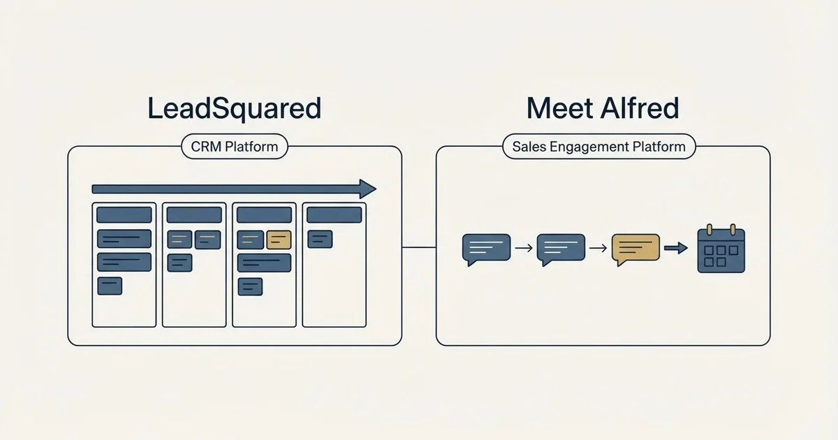 Side-by-side panels: LeadSquared vs Meet Alfred (CRM Platform, Sales Engagement Platform)