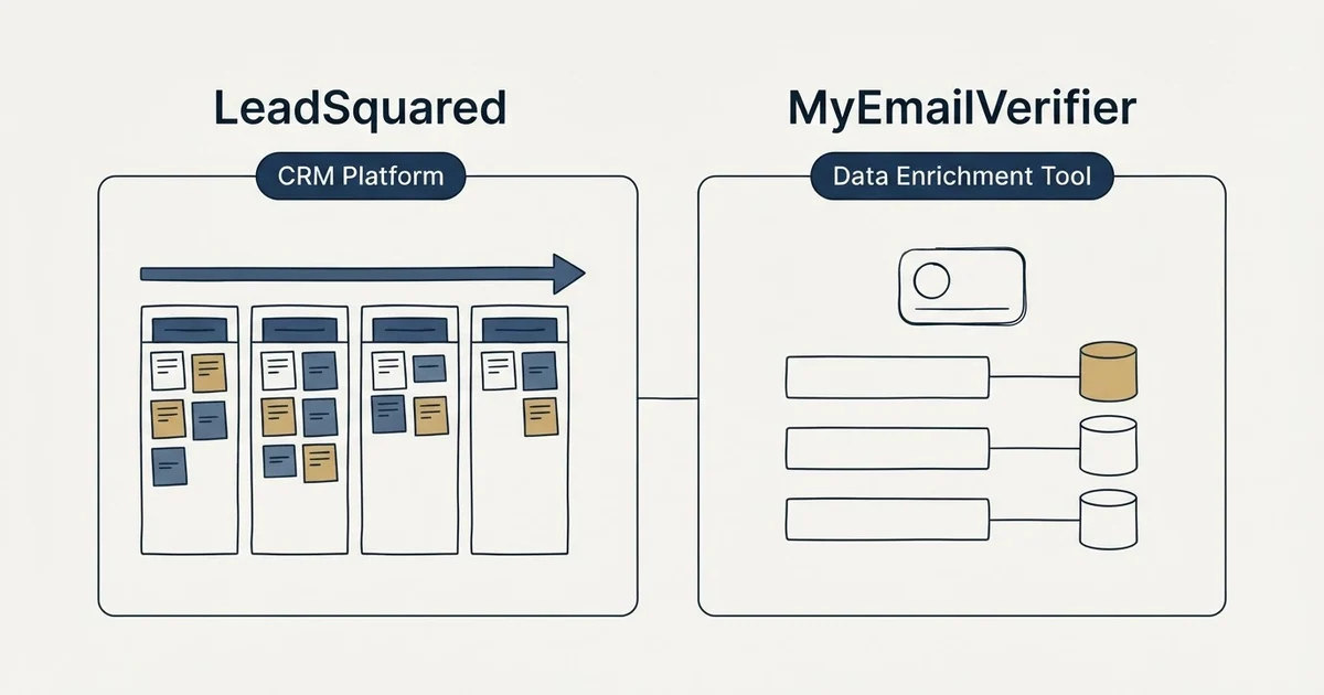 Side-by-side panels: LeadSquared vs MyEmailVerifier (CRM Platform, Data Enrichment Tool)