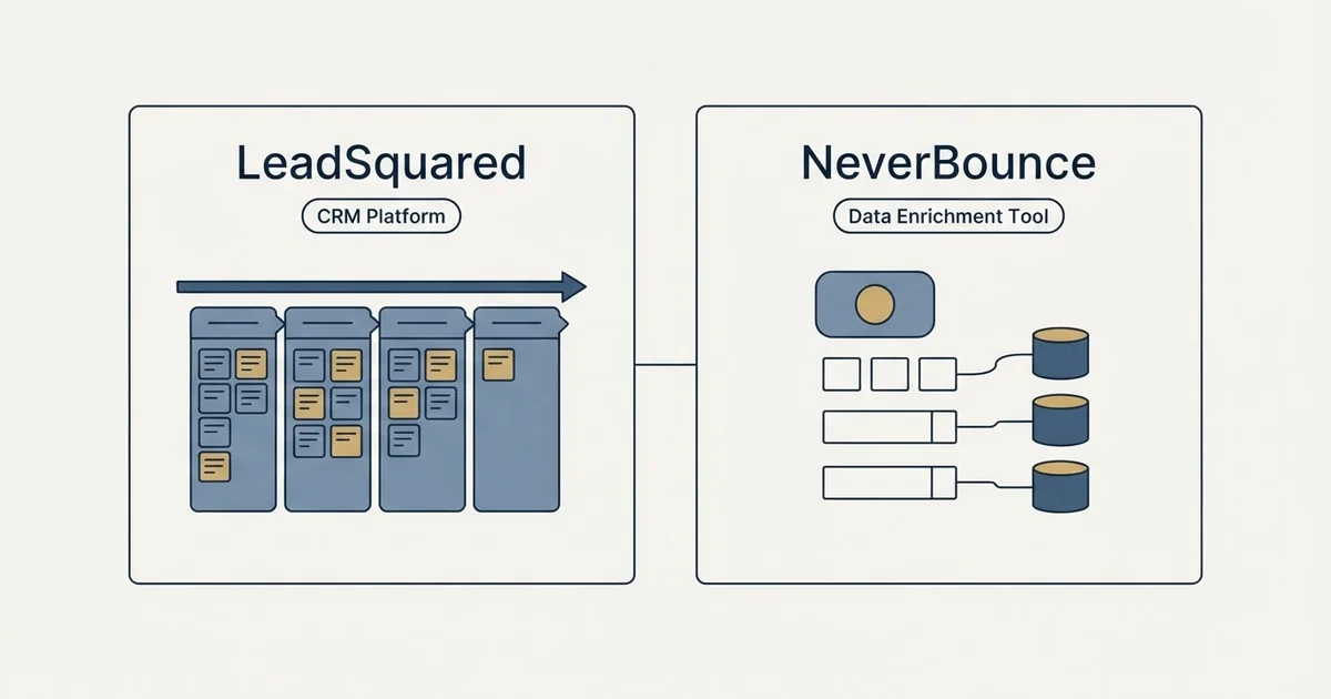 Side-by-side panels: LeadSquared vs NeverBounce (CRM Platform, Data Enrichment Tool)