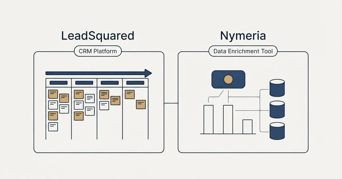 Side-by-side panels: LeadSquared vs Nymeria (CRM Platform, Data Enrichment Tool)