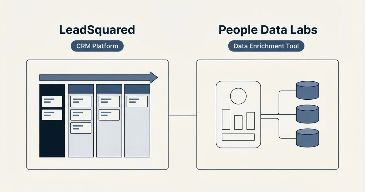 Side-by-side panels: LeadSquared vs People Data Labs (CRM Platform, Data Enrichment Tool)