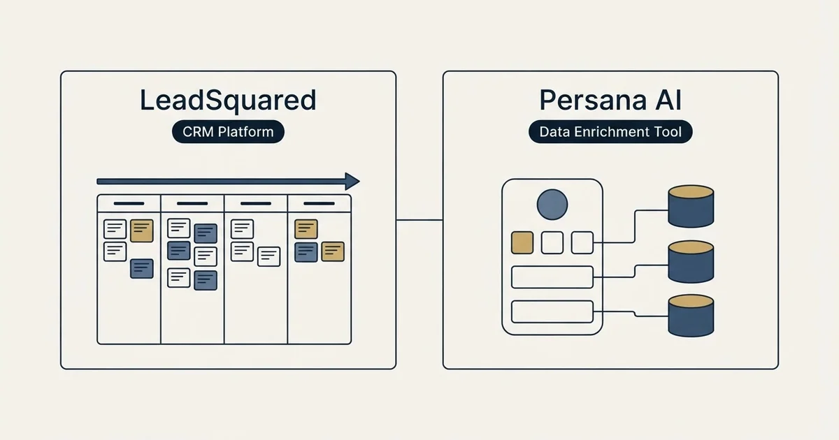Side-by-side panels: LeadSquared vs Persana AI (CRM Platform, Data Enrichment Tool)