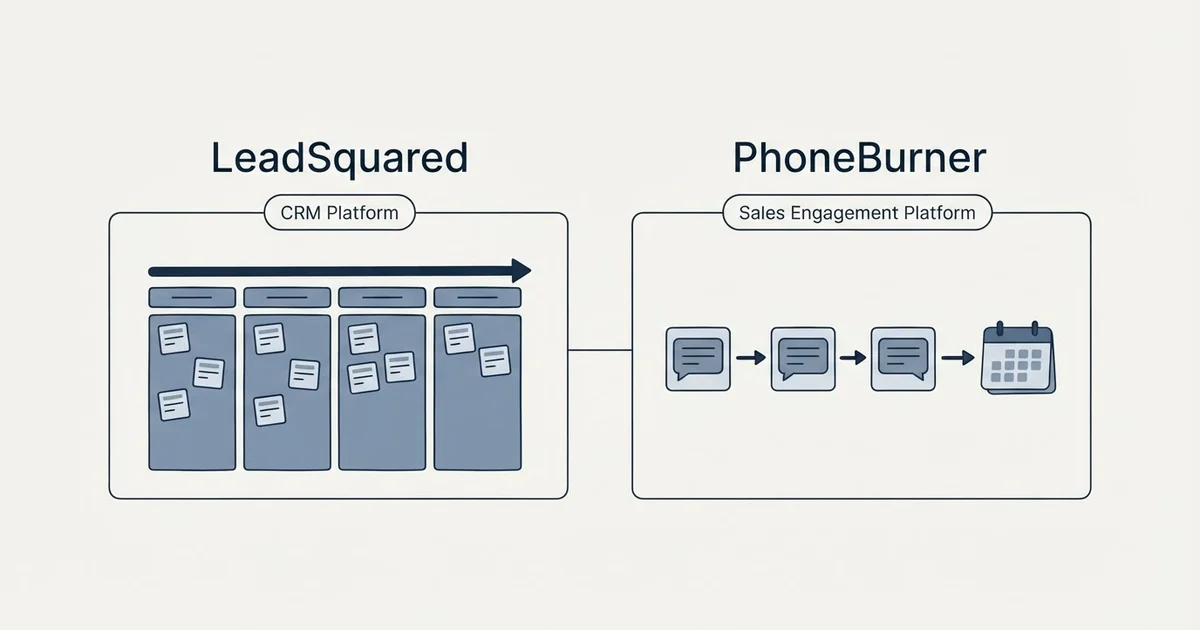 Side-by-side panels: LeadSquared vs PhoneBurner (CRM Platform, Sales Engagement Platform)