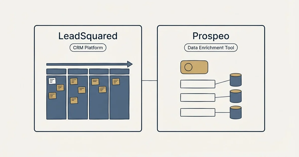 Side-by-side panels: LeadSquared vs Prospeo (CRM Platform, Data Enrichment Tool)