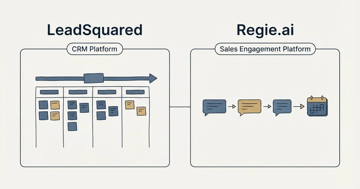 Side-by-side panels: LeadSquared vs Regie.ai (CRM Platform, Sales Engagement Platform)