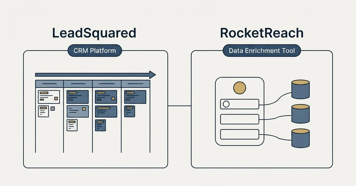 Side-by-side panels: LeadSquared vs RocketReach (CRM Platform, Data Enrichment Tool)
