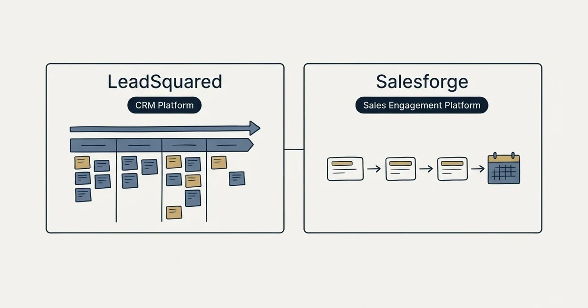 Side-by-side panels: LeadSquared vs Salesforge (CRM Platform, Sales Engagement Platform)
