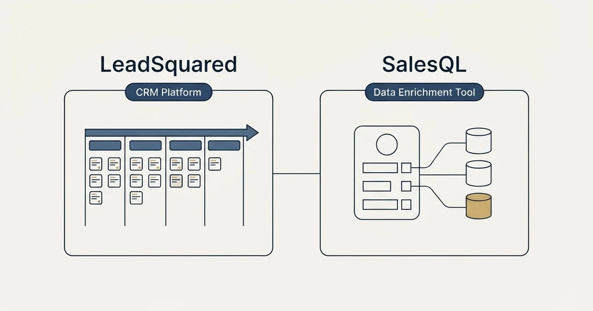 Side-by-side panels: LeadSquared vs SalesQL (CRM Platform, Data Enrichment Tool)