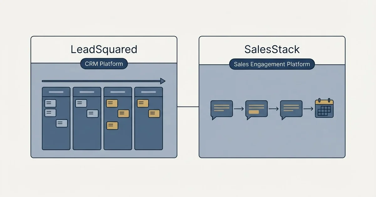 Side-by-side panels: LeadSquared vs SalesStack (CRM Platform, Sales Engagement Platform)