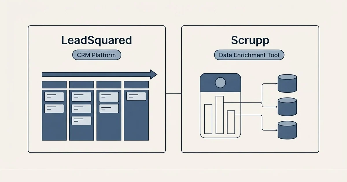 Side-by-side panels: LeadSquared vs Scrupp (CRM Platform, Data Enrichment Tool)