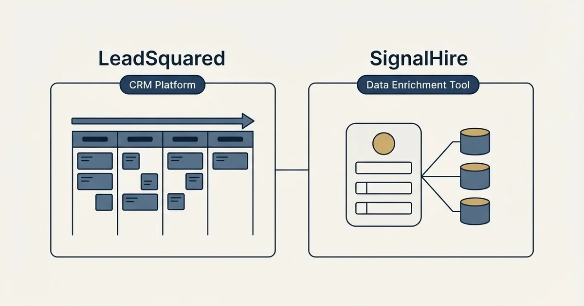 Side-by-side panels: LeadSquared vs SignalHire (CRM Platform, Data Enrichment Tool)