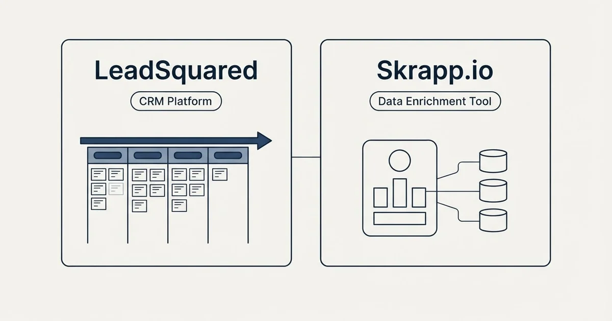Side-by-side panels: LeadSquared vs Skrapp.io (CRM Platform, Data Enrichment Tool)