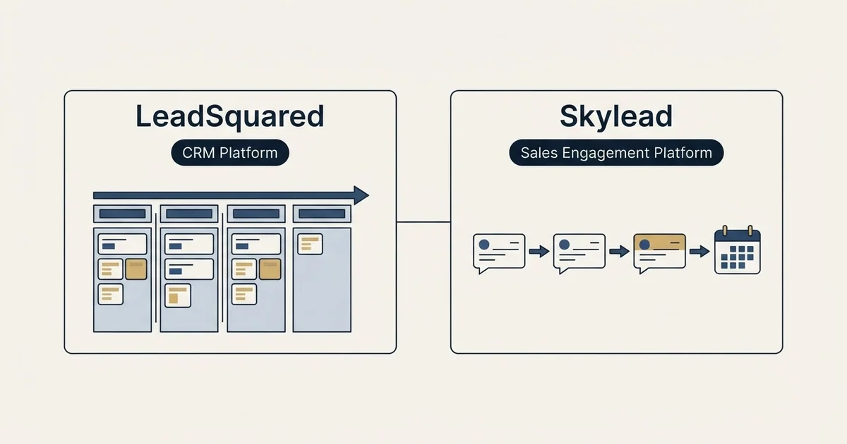 Side-by-side panels: LeadSquared vs Skylead (CRM Platform, Sales Engagement Platform)
