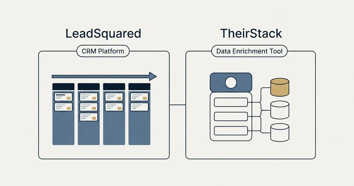 Side-by-side panels: LeadSquared vs TheirStack (CRM Platform, Data Enrichment Tool)