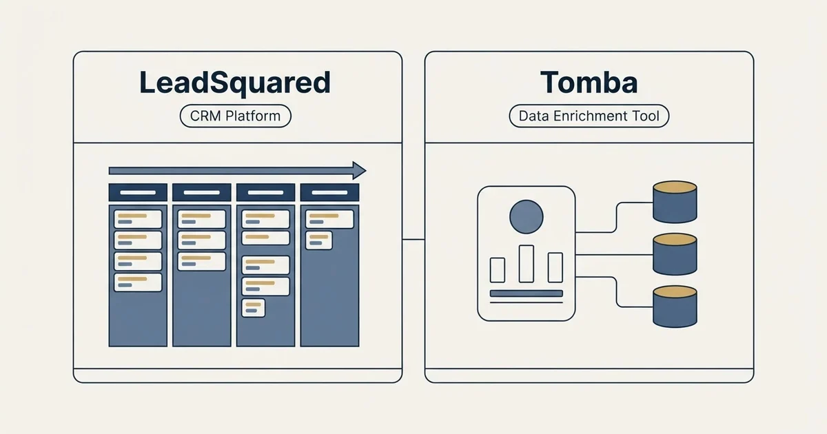 Side-by-side panels: LeadSquared vs Tomba (CRM Platform, Data Enrichment Tool)