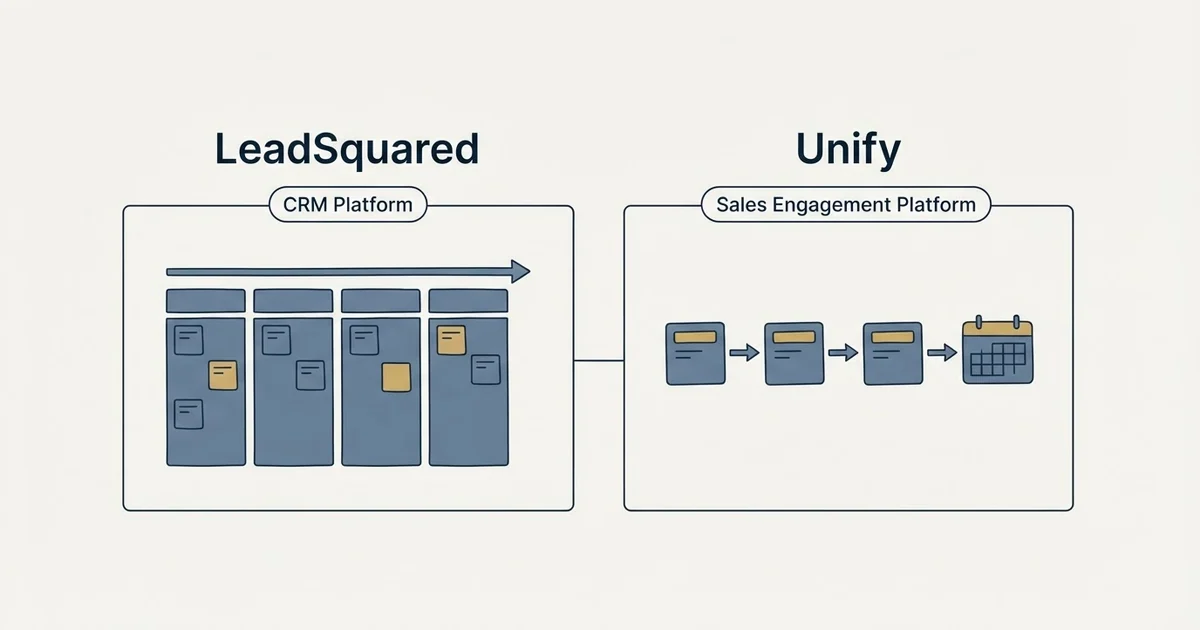Side-by-side panels: LeadSquared vs Unify (CRM Platform, Sales Engagement Platform)