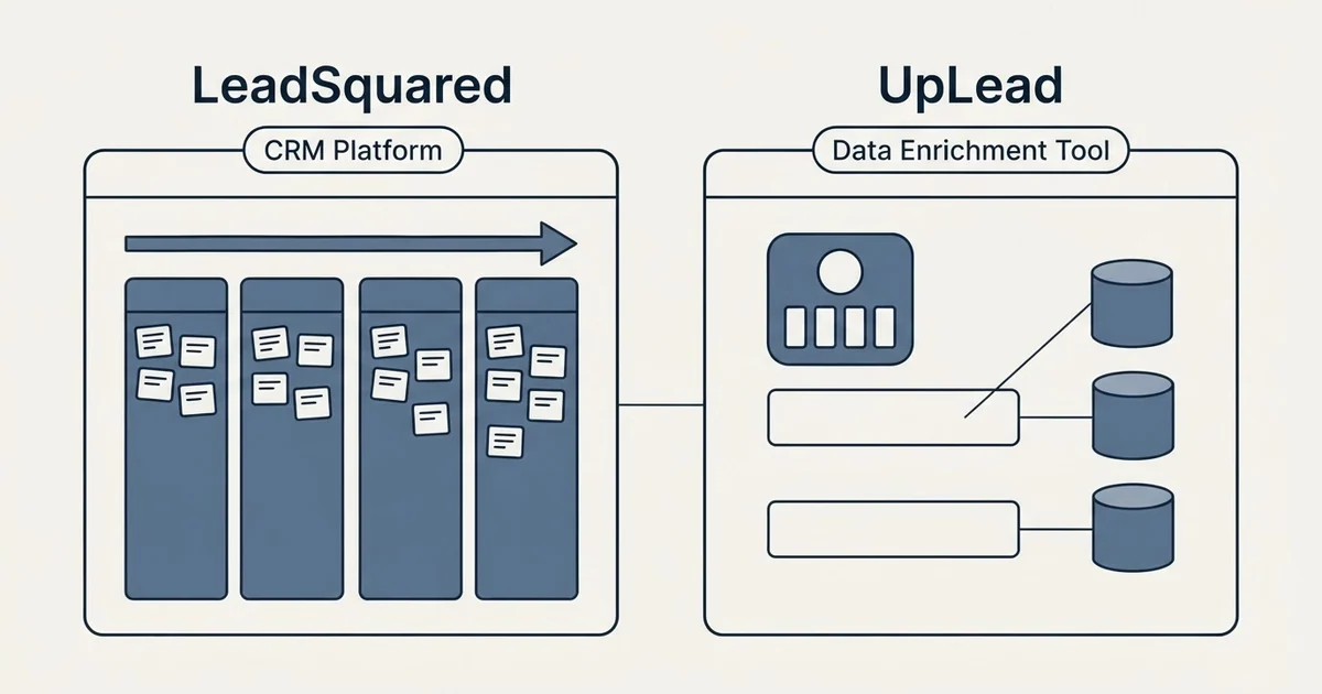 Side-by-side panels: LeadSquared vs UpLead (CRM Platform, Data Enrichment Tool)