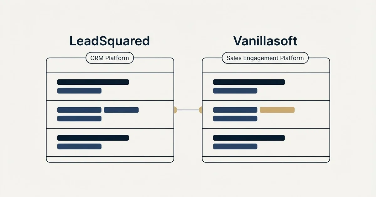Side-by-side panels: LeadSquared vs Vanillasoft (CRM Platform, Sales Engagement Platform)