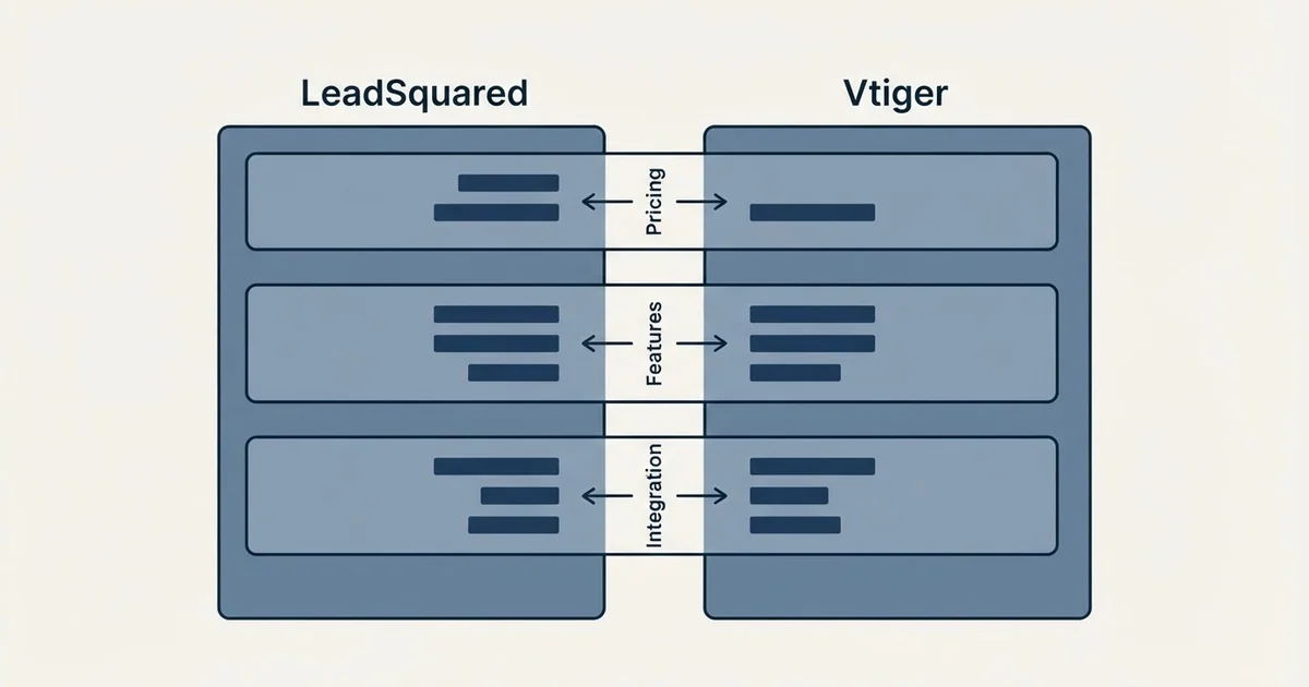 Comparison panel: LeadSquared vs Vtiger (Pricing, Features, Integration)