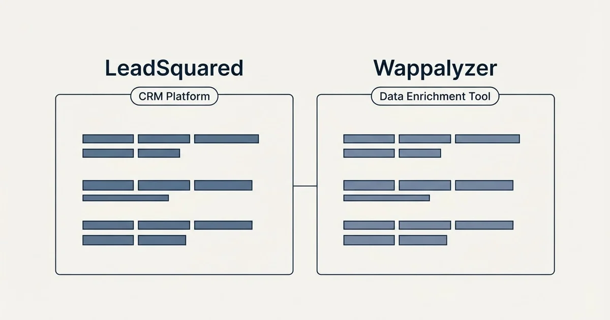 Side-by-side panels: LeadSquared vs Wappalyzer (CRM Platform, Data Enrichment Tool)