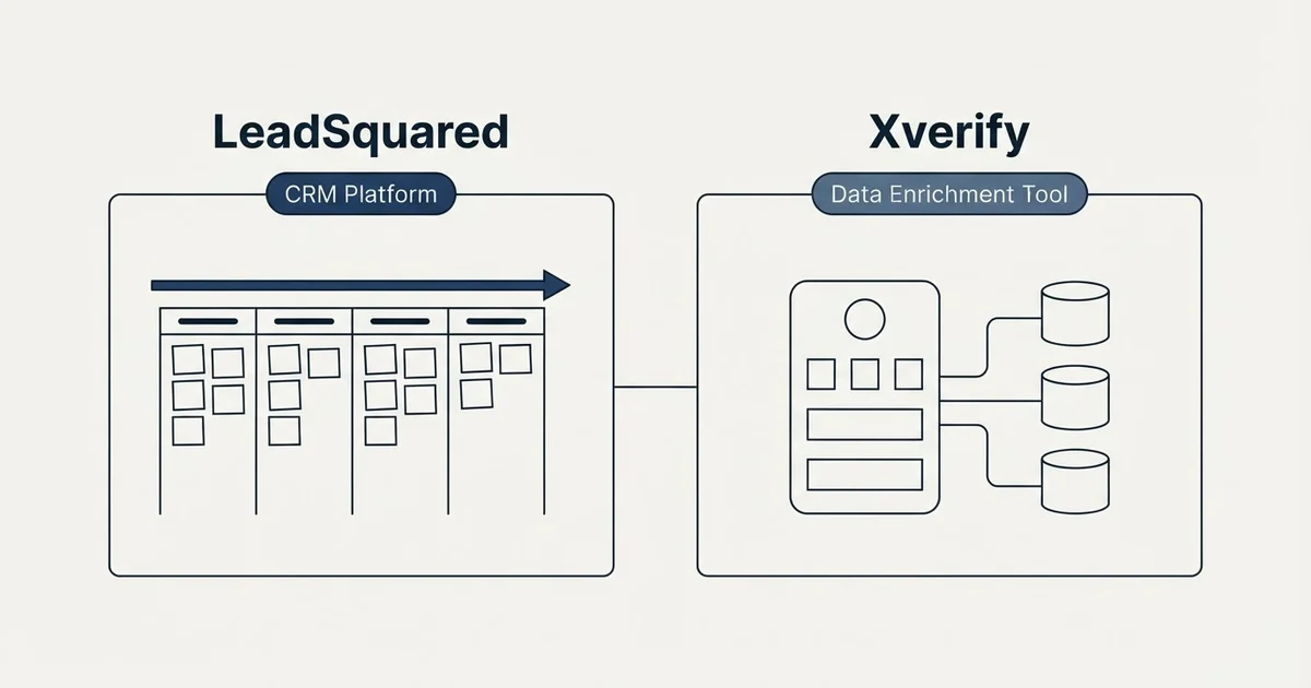 Side-by-side panels: LeadSquared vs Xverify (CRM Platform, Data Enrichment Tool)