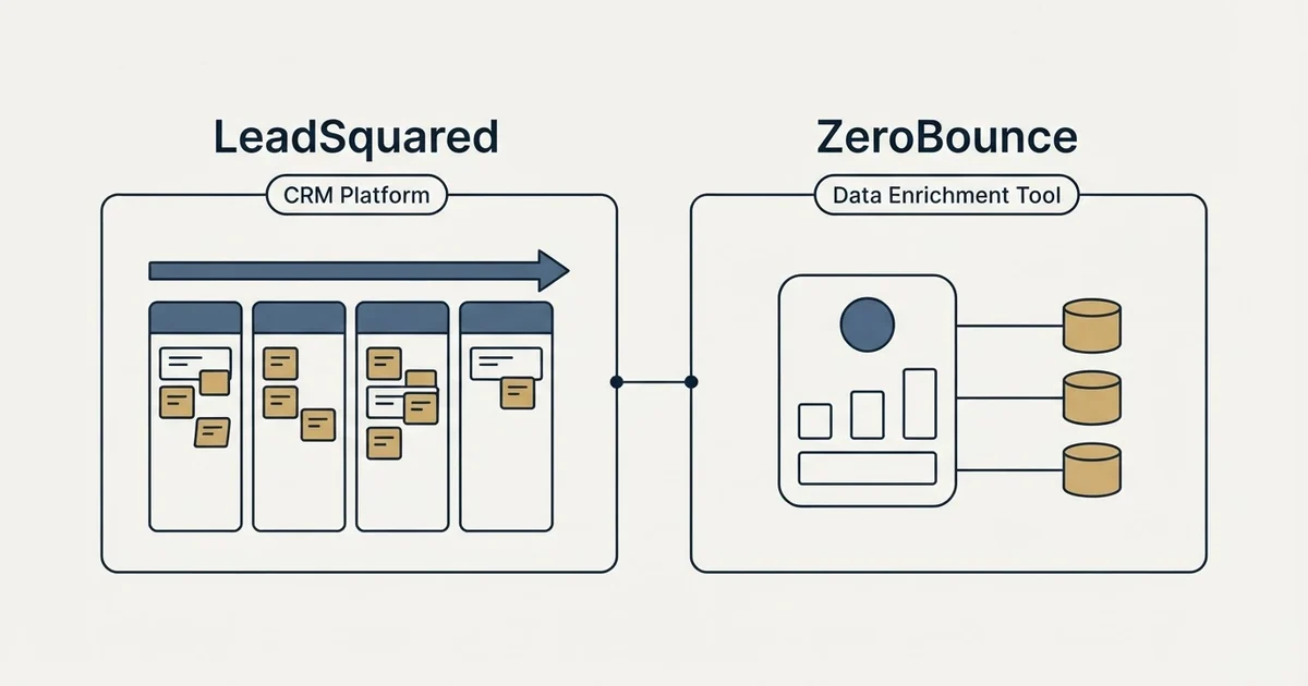 Side-by-side panels: LeadSquared vs ZeroBounce (CRM Platform, Data Enrichment Tool)