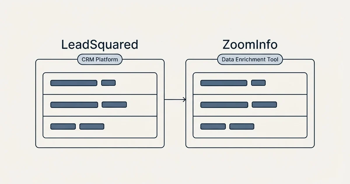 Side-by-side panels: LeadSquared vs ZoomInfo (CRM Platform, Data Enrichment Tool)