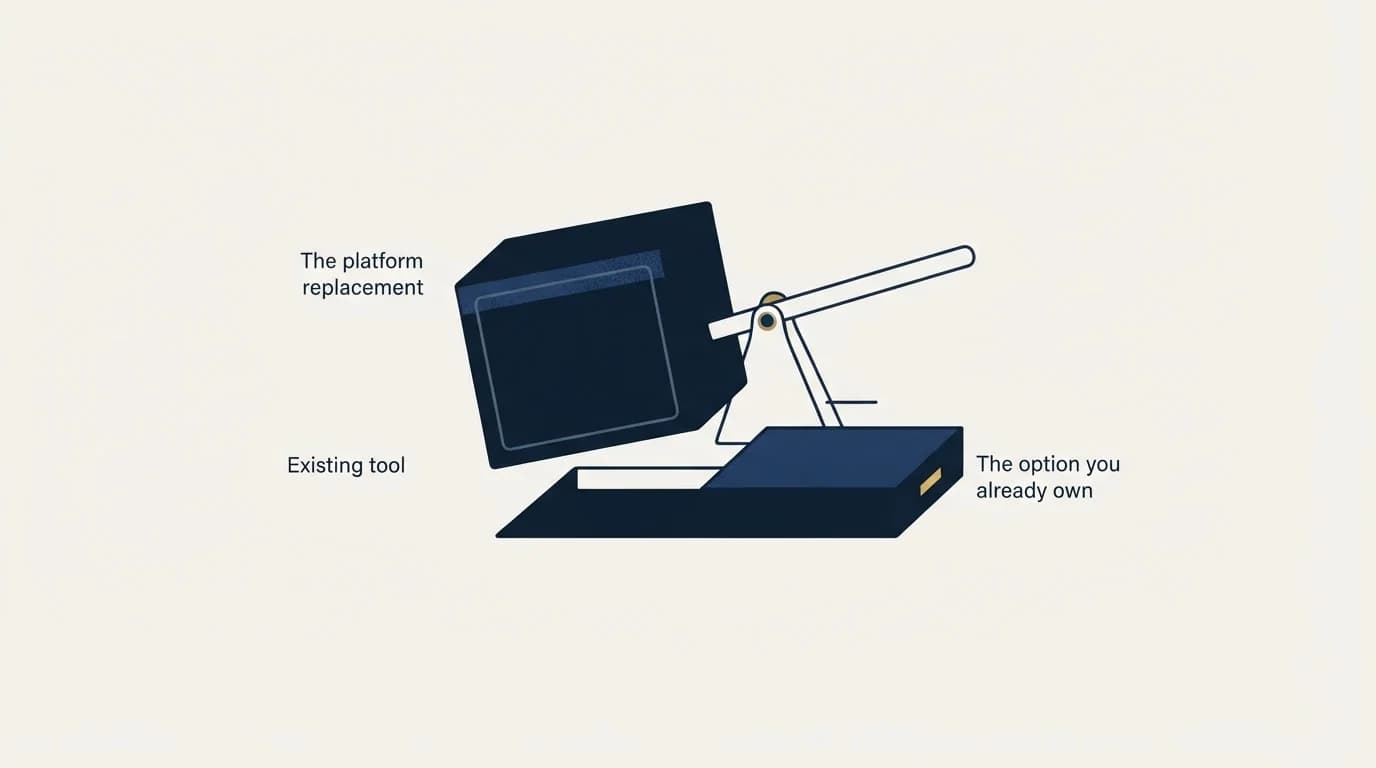 Section illustration: The platform replacement, and the option you already own
