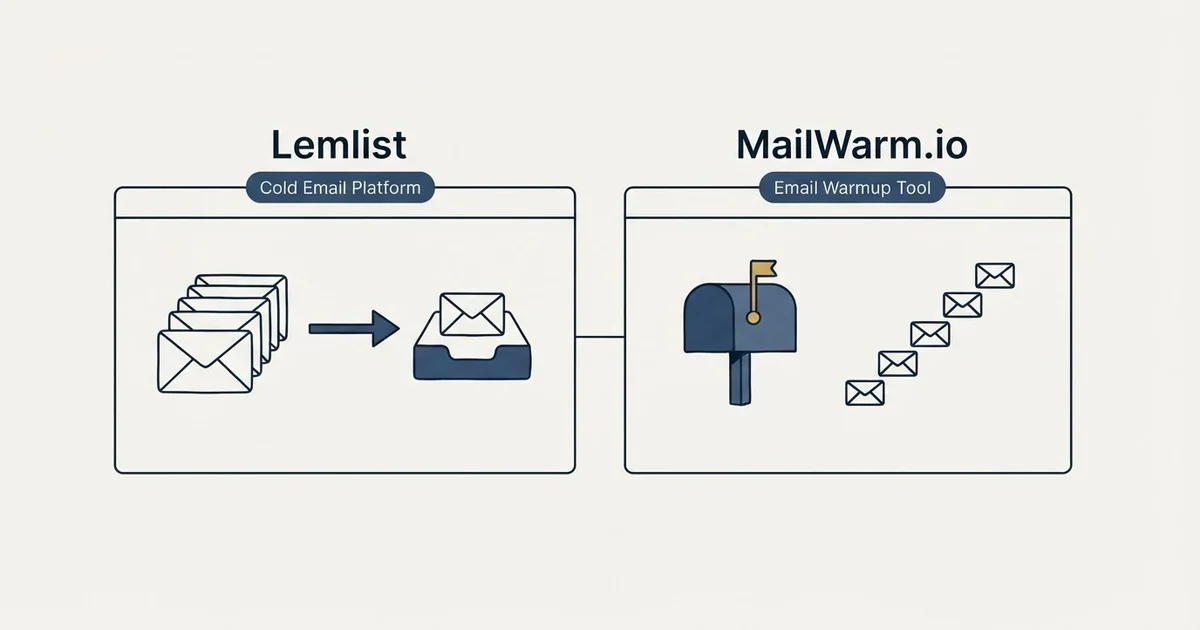 Side-by-side panels: Lemlist vs MailWarm.io (Cold Email Platform, Email Warmup Tool)