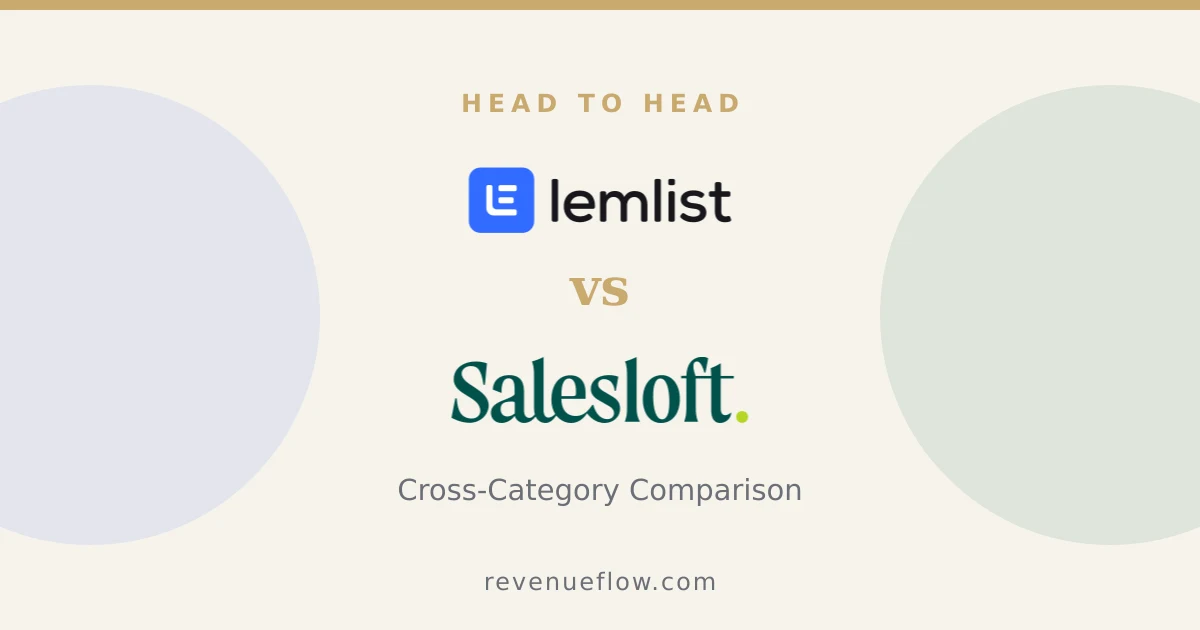 Branded cover: Lemlist vs Salesloft: Cross-Category Comparison