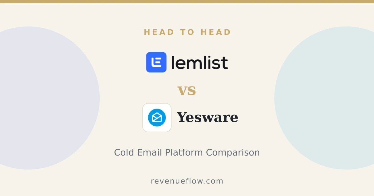 Branded cover: Lemlist vs Yesware: Cold Email Platform Comparison