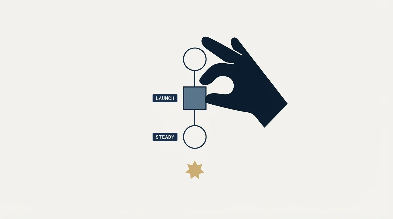 Section illustration: Getting Started Checklist