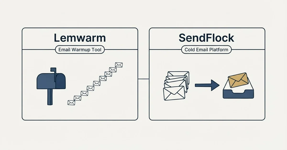 Side-by-side panels: Lemwarm vs SendFlock (Email Warmup Tool, Cold Email Platform)