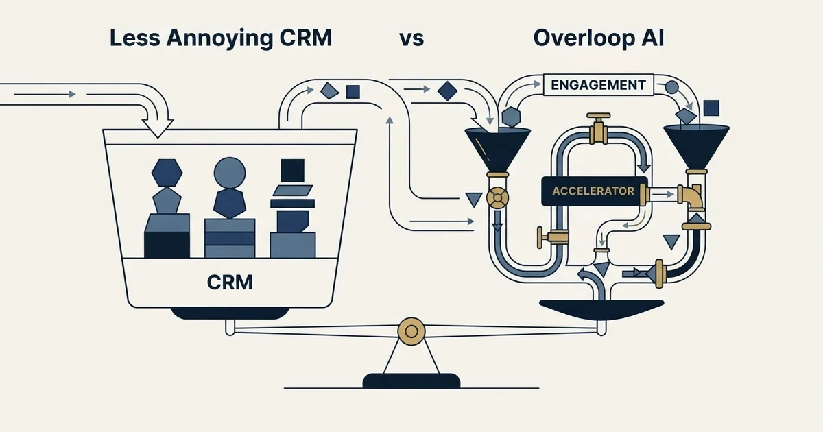 Editorial illustration for Less Annoying CRM vs Overloop AI