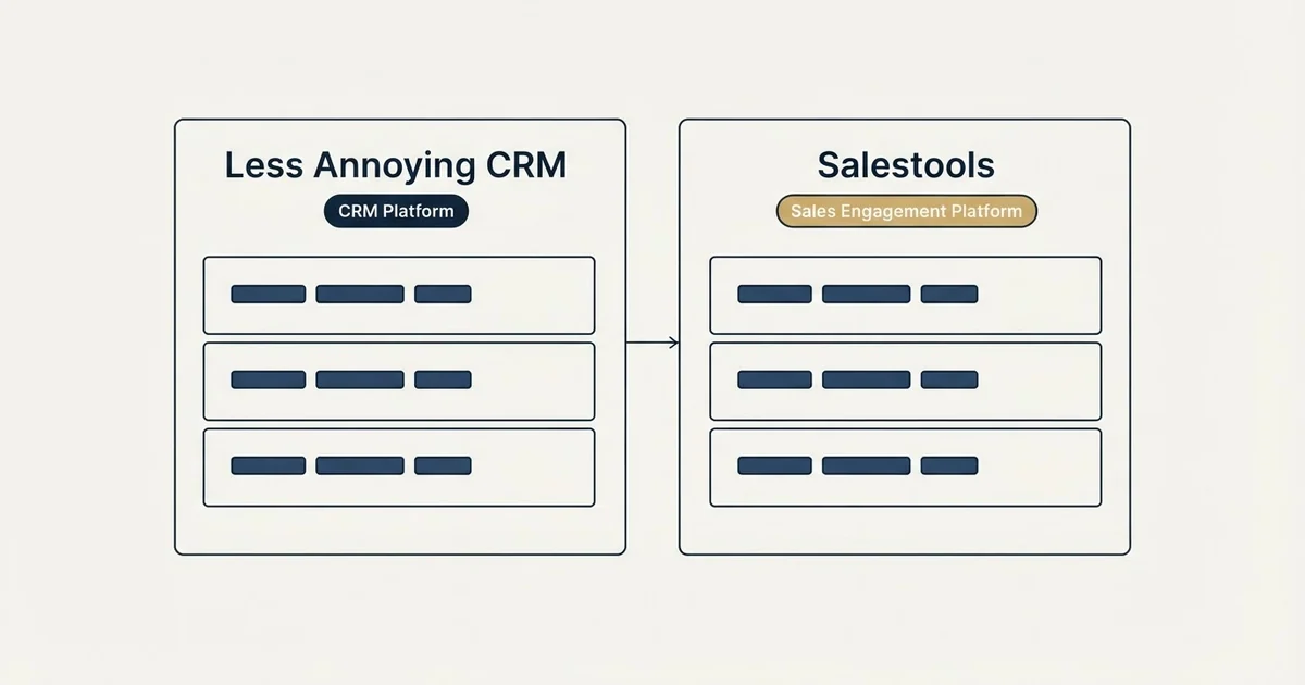 Side-by-side panels: Less Annoying CRM vs Salestools (CRM Platform, Sales Engagement Platform)